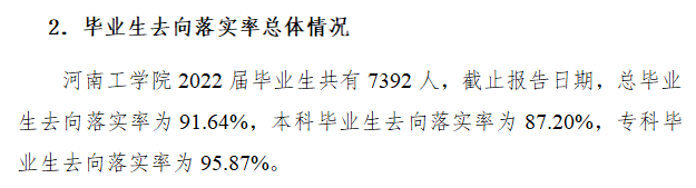 河南工學院就業(yè)率怎么樣,就業(yè)前景好嗎？