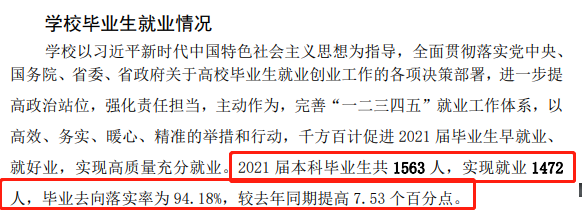 山東工藝美術(shù)學(xué)院就業(yè)率怎么樣,就業(yè)前景好嗎？