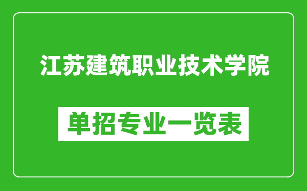 江蘇建筑職業(yè)技術學院單招專業(yè)一覽表