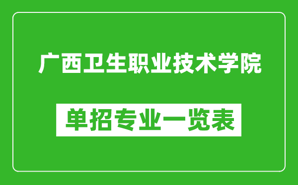 廣西衛(wèi)生職業(yè)技術(shù)學(xué)院單招專業(yè)一覽表