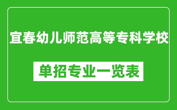 宜春幼兒師范高等?？茖W(xué)校單招專業(yè)一覽表