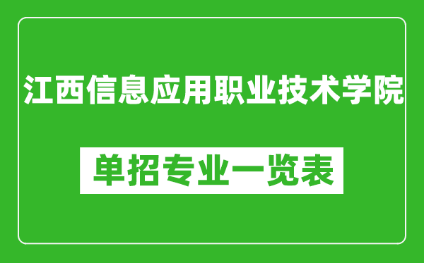 江西信息應用職業(yè)技術(shù)學院單招專業(yè)一覽表
