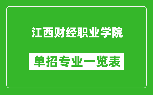 江西財經(jīng)職業(yè)學院單招專業(yè)一覽表