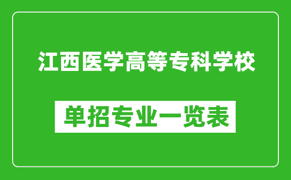 江西醫(yī)學(xué)高等?？茖W(xué)校單招專業(yè)一覽表