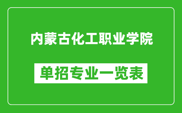 內(nèi)蒙古化工職業(yè)學(xué)院單招專業(yè)一覽表