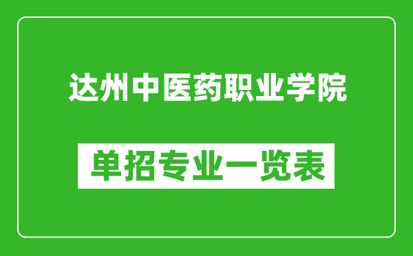 達(dá)州中醫(yī)藥職業(yè)學(xué)院?jiǎn)握袑I(yè)一覽表