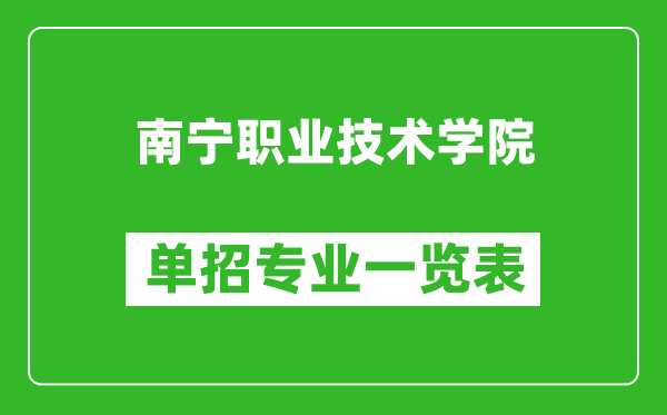 南寧職業(yè)技術(shù)學院單招專業(yè)一覽表