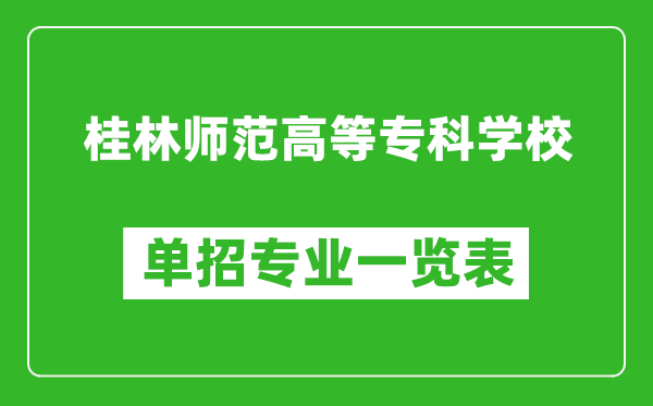 桂林師范高等?？茖W(xué)校單招專業(yè)一覽表