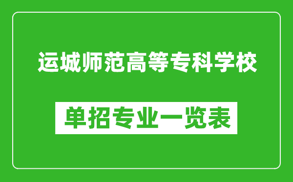運(yùn)城師范高等?？茖W(xué)校單招專業(yè)一覽表