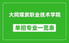 大同煤炭職業(yè)技術(shù)學(xué)院單招專業(yè)一覽表
