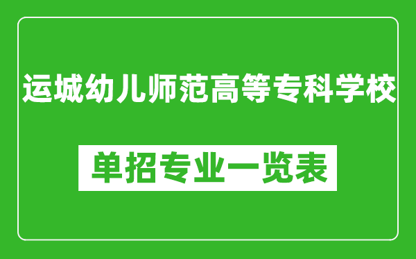 運城幼兒師范高等專科學(xué)校單招專業(yè)一覽表