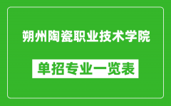 朔州陶瓷職業(yè)技術(shù)學(xué)院單招專業(yè)一覽表