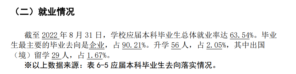 四川文化藝術(shù)學(xué)院就業(yè)率怎么樣,就業(yè)前景好嗎？