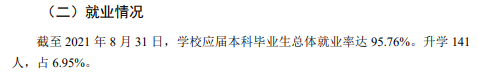 山東體育學(xué)院就業(yè)率怎么樣,就業(yè)前景好嗎？