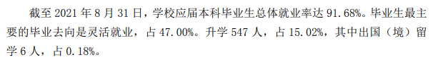 菏澤學院就業(yè)率怎么樣,就業(yè)前景好嗎？