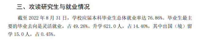 泰山學院就業(yè)率怎么樣,就業(yè)前景好嗎？