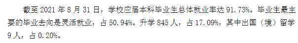 泰山學院就業(yè)率怎么樣,就業(yè)前景好嗎？
