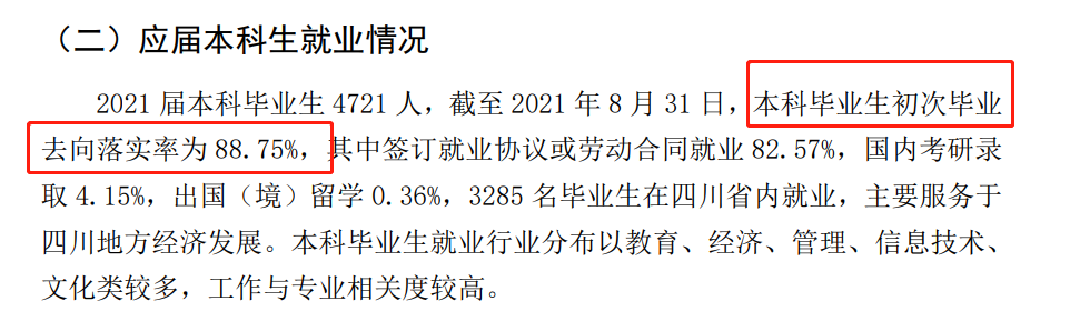 成都文理學(xué)院就業(yè)率怎么樣,就業(yè)前景好嗎？