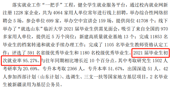 臨沂大學(xué)就業(yè)率怎么樣,就業(yè)前景好嗎？