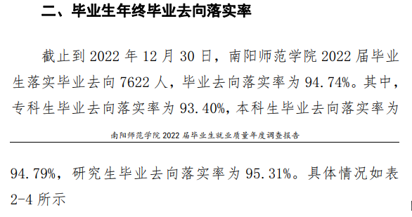 南陽(yáng)師范學(xué)院就業(yè)率怎么樣,就業(yè)前景好嗎？