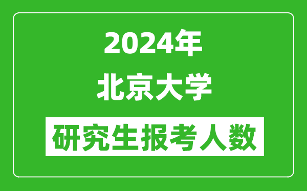 2024年北京大學(xué)研究生報(bào)考人數(shù)