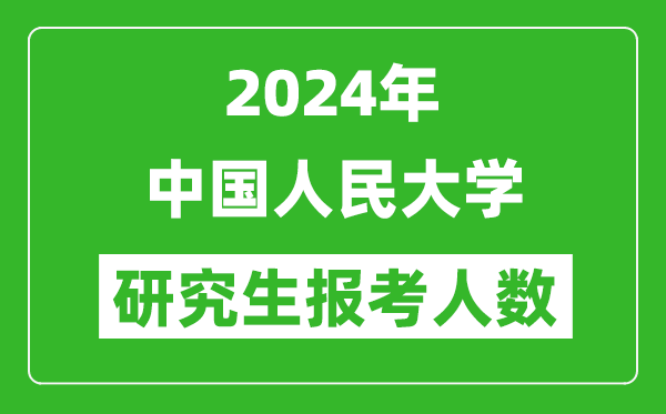 2024年中國人民大學(xué)研究生報考人數(shù)