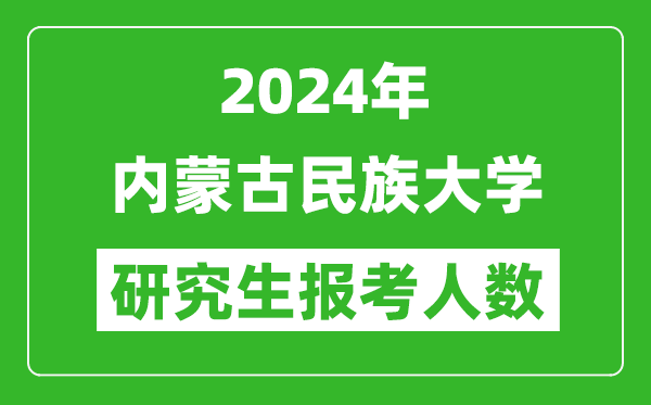 2024年內(nèi)蒙古民族大學(xué)研究生報考人數(shù)