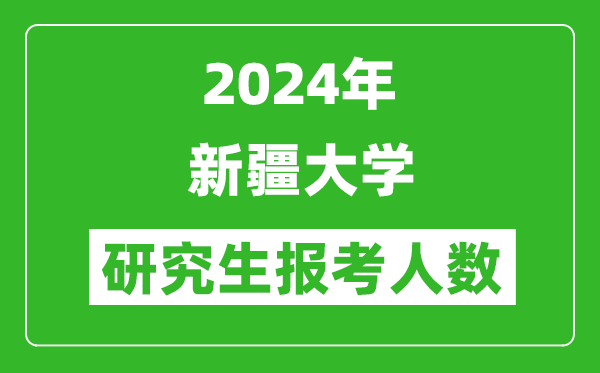 2024年新疆大學(xué)研究生報(bào)考人數(shù)