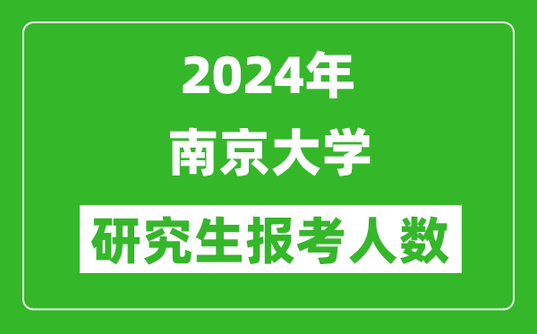 2024年南京大學(xué)研究生報考人數(shù)