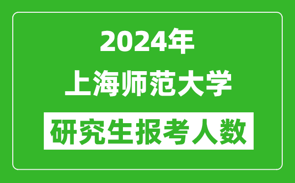 2024年上海師范大學研究生報考人數(shù)