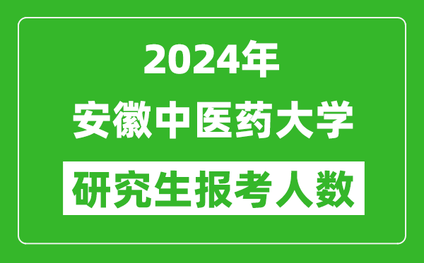 2024年安徽中醫(yī)藥大學(xué)研究生報考人數(shù)