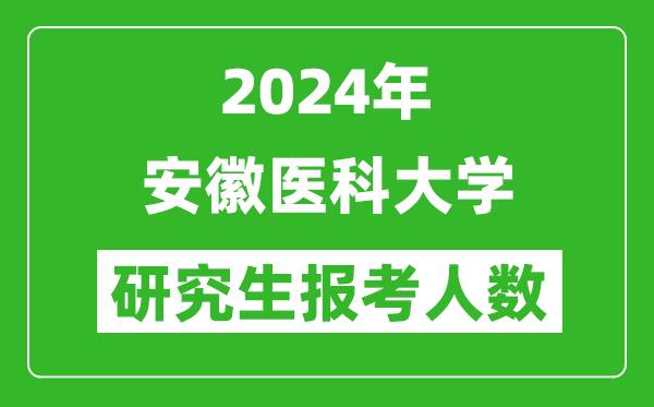2024年安徽醫(yī)科大學研究生報考人數(shù)