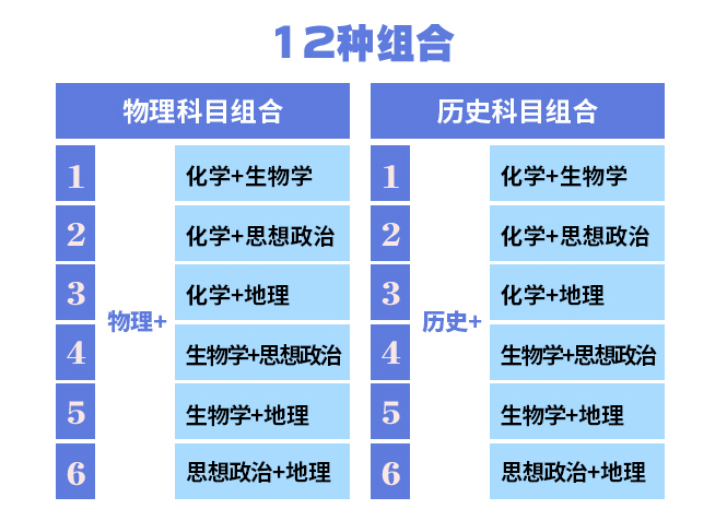 2024年黑龍江高考改革最新方案,黑龍江2024高考模式是什么？
