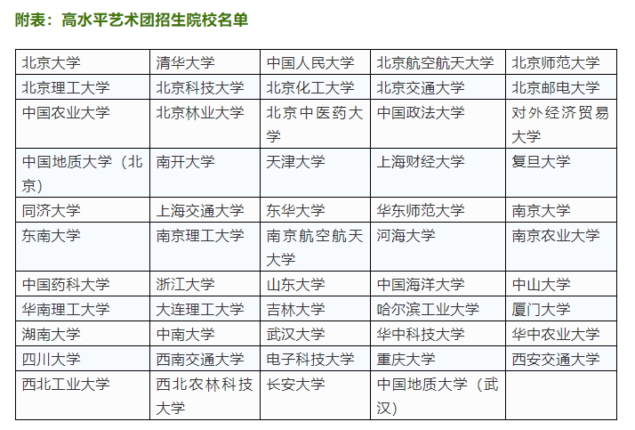 高水平藝術(shù)團和藝考生有什么區(qū)別,藝考生和普通考生有什么區(qū)別