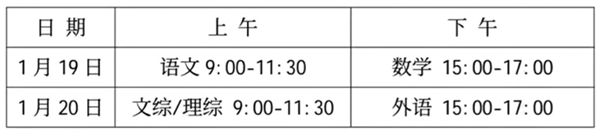 新高考九省聯(lián)考是什么意思,2024年九省聯(lián)考都有哪些省份？