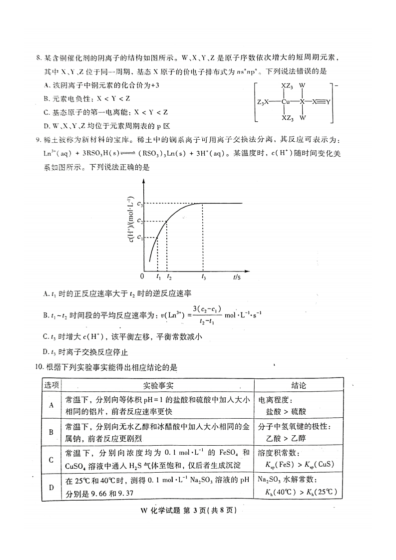 2024年七省聯(lián)考化學試卷及答案解析