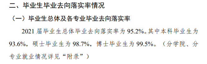 江南大學(xué)就業(yè)率怎么樣,就業(yè)前景好嗎？