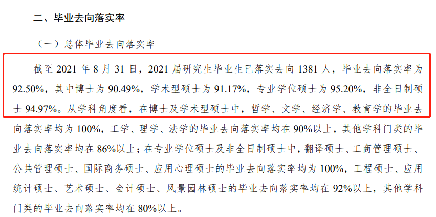 北京林業(yè)大學(xué)就業(yè)率怎么樣,就業(yè)前景好嗎？