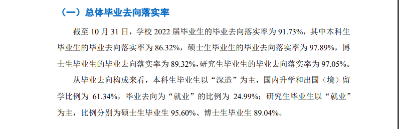 北京郵電大學就業(yè)率怎么樣,就業(yè)前景好嗎？