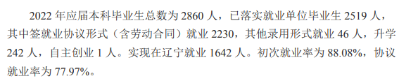 遼寧科技大學就業(yè)率怎么樣,就業(yè)前景好嗎？