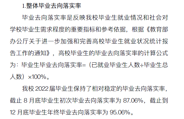 吉林建筑科技學(xué)院就業(yè)率怎么樣,就業(yè)前景好嗎？