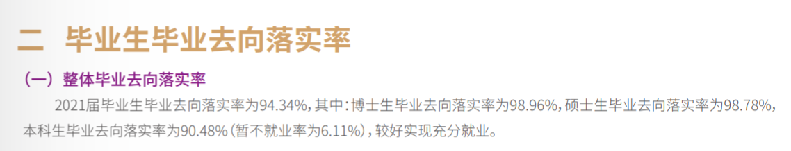 南京理工大學(xué)就業(yè)率怎么樣,就業(yè)前景好嗎？