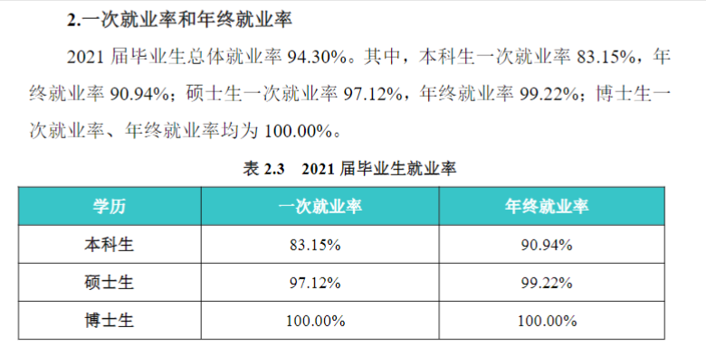 南京航空航天大學就業(yè)率怎么樣,就業(yè)前景好嗎？