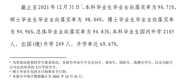北京航空航天大學就業(yè)率怎么樣,就業(yè)前景好嗎？