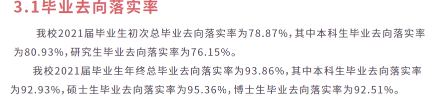 蘇州大學就業(yè)率怎么樣,就業(yè)前景好嗎？