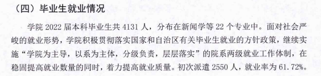 內(nèi)蒙古鴻德文理學(xué)院就業(yè)率怎么樣,就業(yè)前景好嗎？