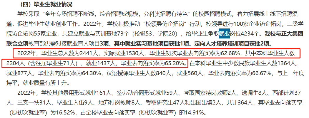 呼和浩特民族學(xué)院就業(yè)率怎么樣,就業(yè)前景好嗎？