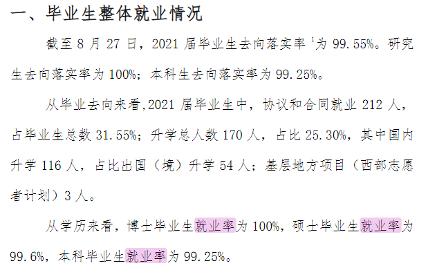 上海音樂(lè)學(xué)院就業(yè)率怎么樣,就業(yè)前景好嗎？