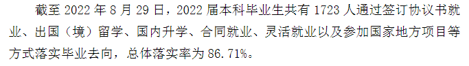 上海財(cái)經(jīng)大學(xué)就業(yè)率怎么樣,就業(yè)前景好嗎？