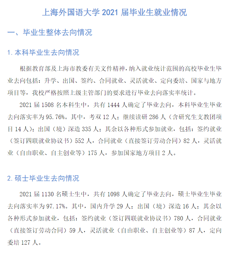 上海外國語大學(xué)就業(yè)率怎么樣,就業(yè)前景好嗎？